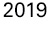 2019